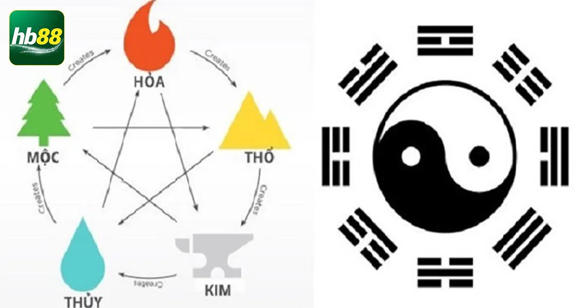 Cách Tính Lô Đề Theo Ngũ Hành Hiệu Quả Và Đơn Giản 3 Ưu và nhược điểm của cách tính theo ngũ hành